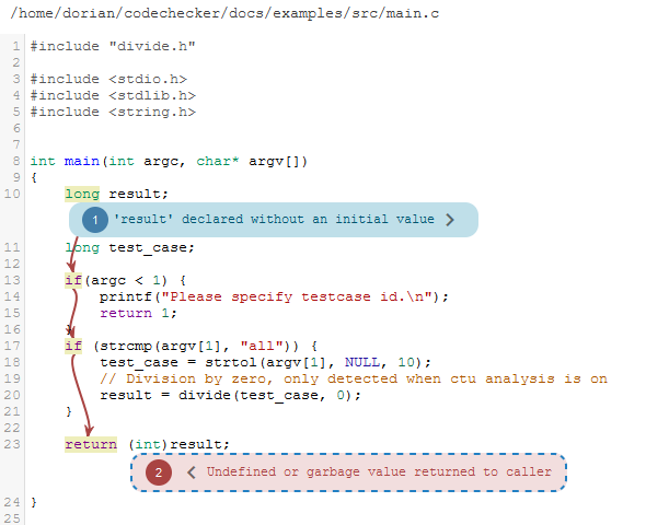 codechecker-odymit-s-blog